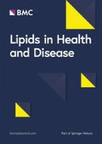 Establishment and validation of early prediction model for hypertriglyceridemic severe acute pancreatitis