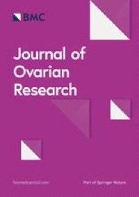Retraction Note: H3K27ac-induced lncRNA PAXIP1-AS1 promotes cell proliferation, migration, EMT and apoptosis in ovarian cancer by targeting miR-6744-5p/PCBP2 axis