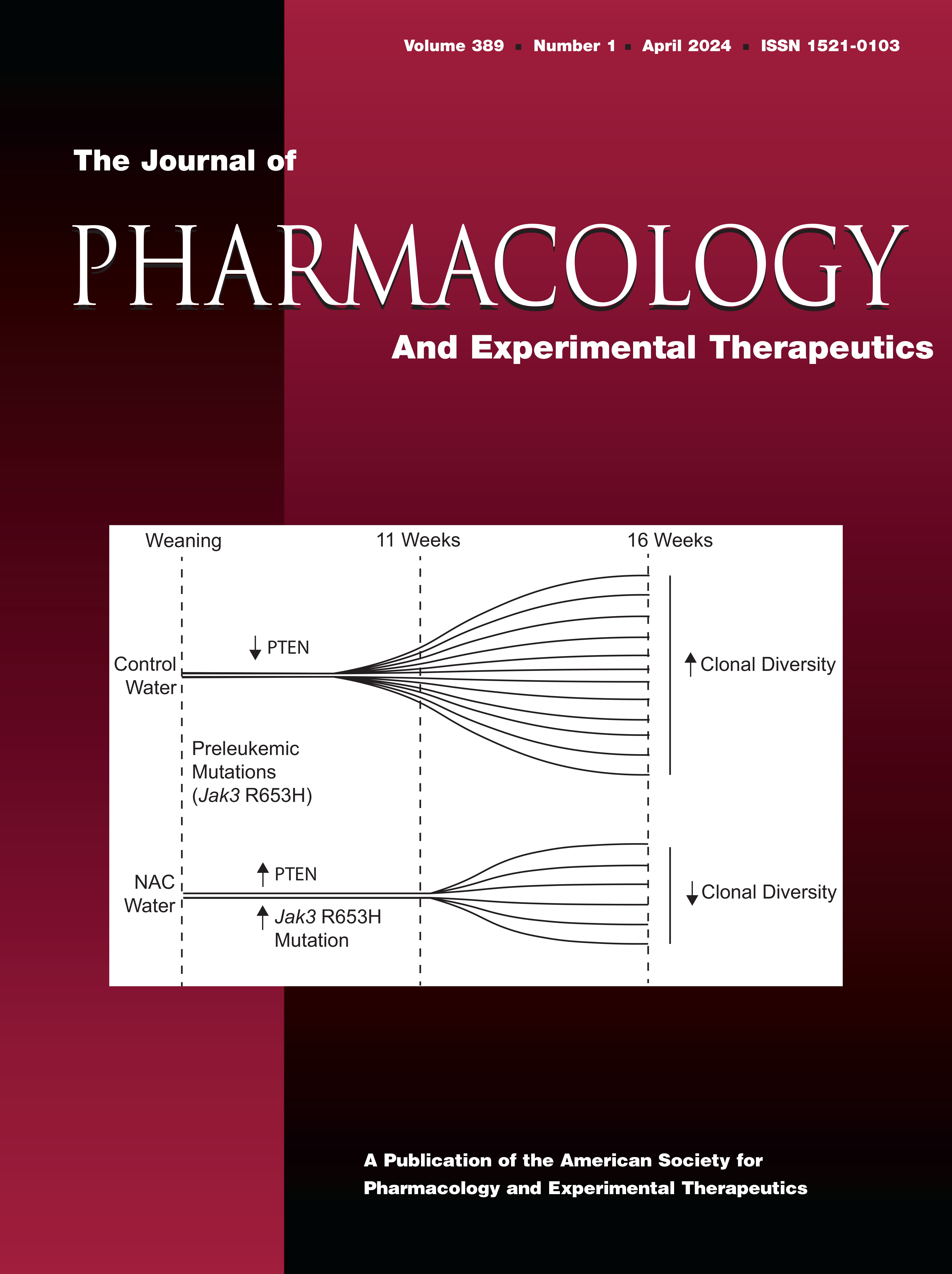 Label-Free Dynamic Mass Redistribution Assay To Characterize Holistic Chemokine Receptor Pharmacology in Neutrophils [Viewpoint]
