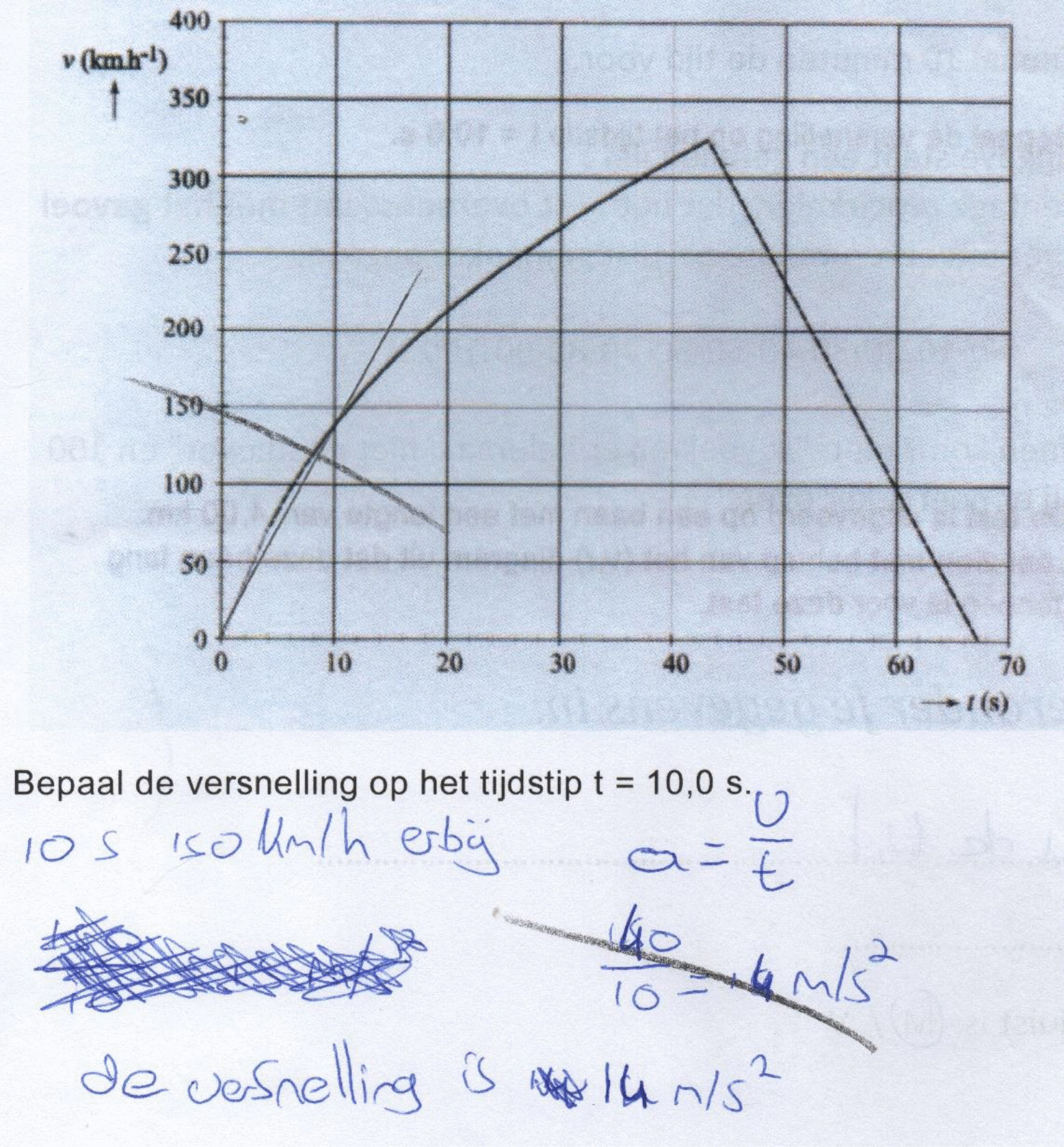 Formative Assessment Strategies by Monitoring Science Students’ Problem-Solving Skill Development
