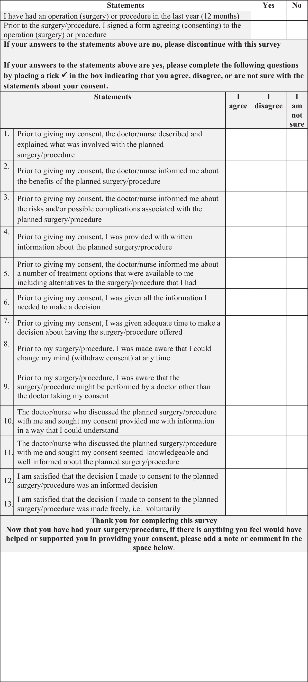 Valid consent in the acute hospital setting: perspectives of patients and members of the public
