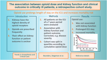 The association between opioid dose and kidney function and clinical outcome in critically ill patients, a retrospective cohort study.