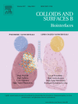 Preparation of antibacterial hydrogel from poly(aspartic hydrazide) and quaternized N-[3-(dimethylamino) propyl] methylacrylamide copolymer with antioxidant and hemostatic effects for wound repairing
