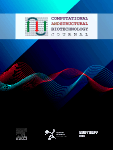 Recent advances and challenges in protein complex model accuracy estimation
