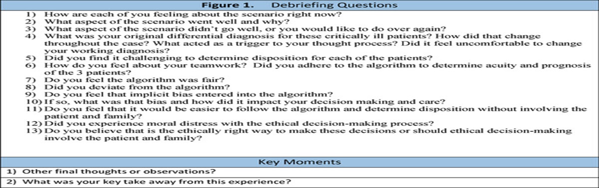 Ethics: Crisis Standards of Care Simulation