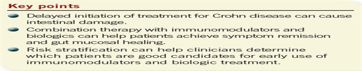 Early and aggressive treatment for Crohn disease using biologics and immunomodulators