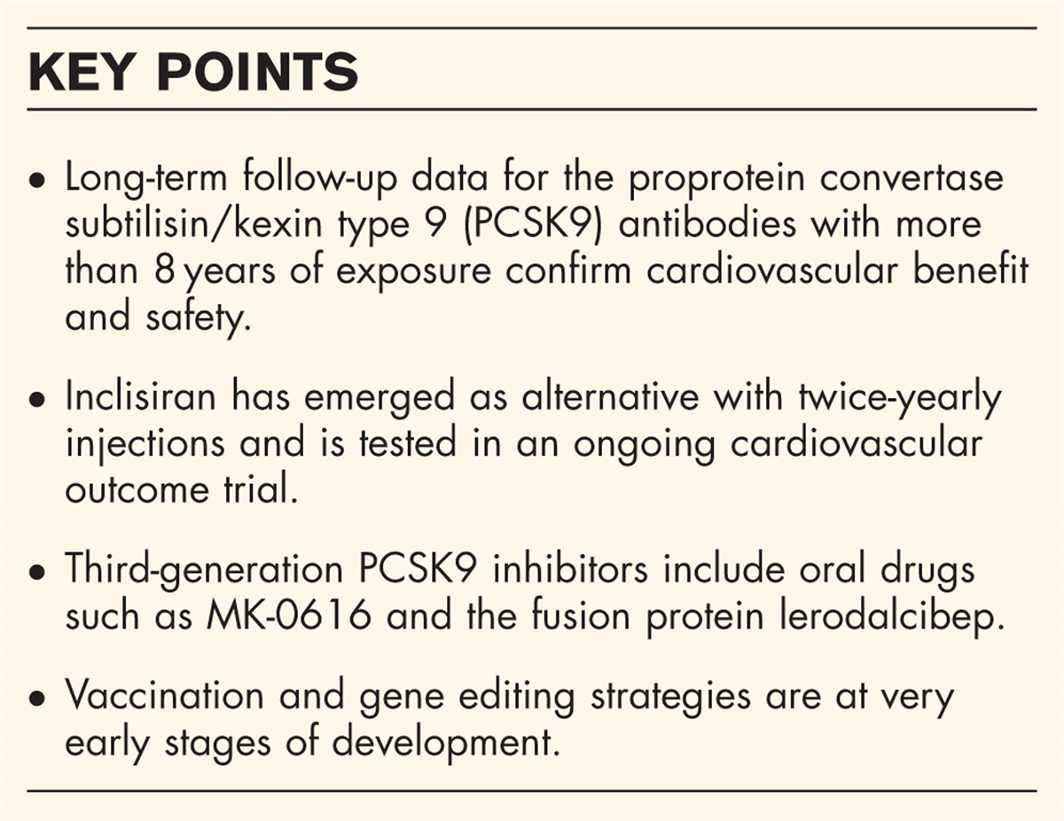 PCSK9-directed therapies: an update
