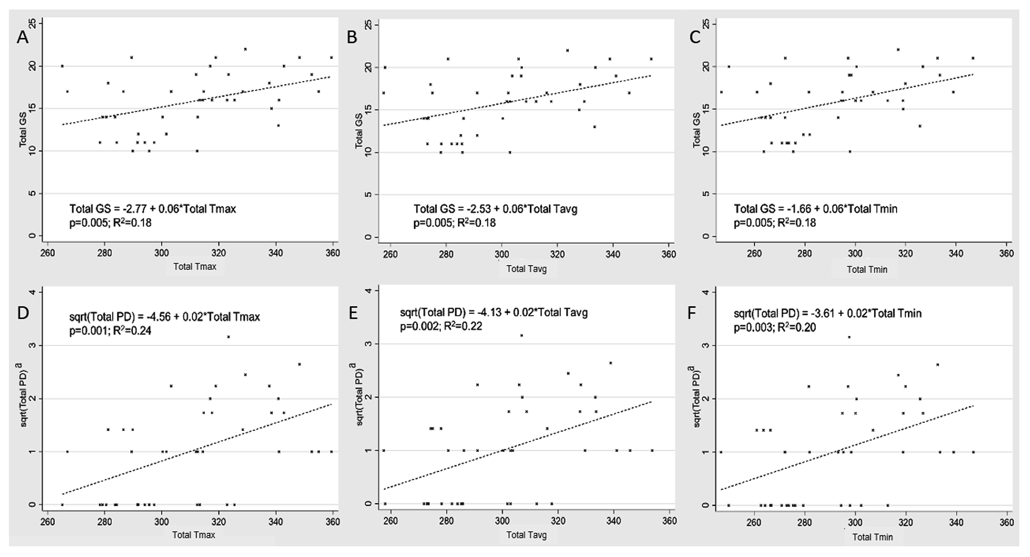 Subclinical joint inflammation in rheumatoid arthritis: comparing thermal and ultrasound imaging at the metacarpophalangeal joint