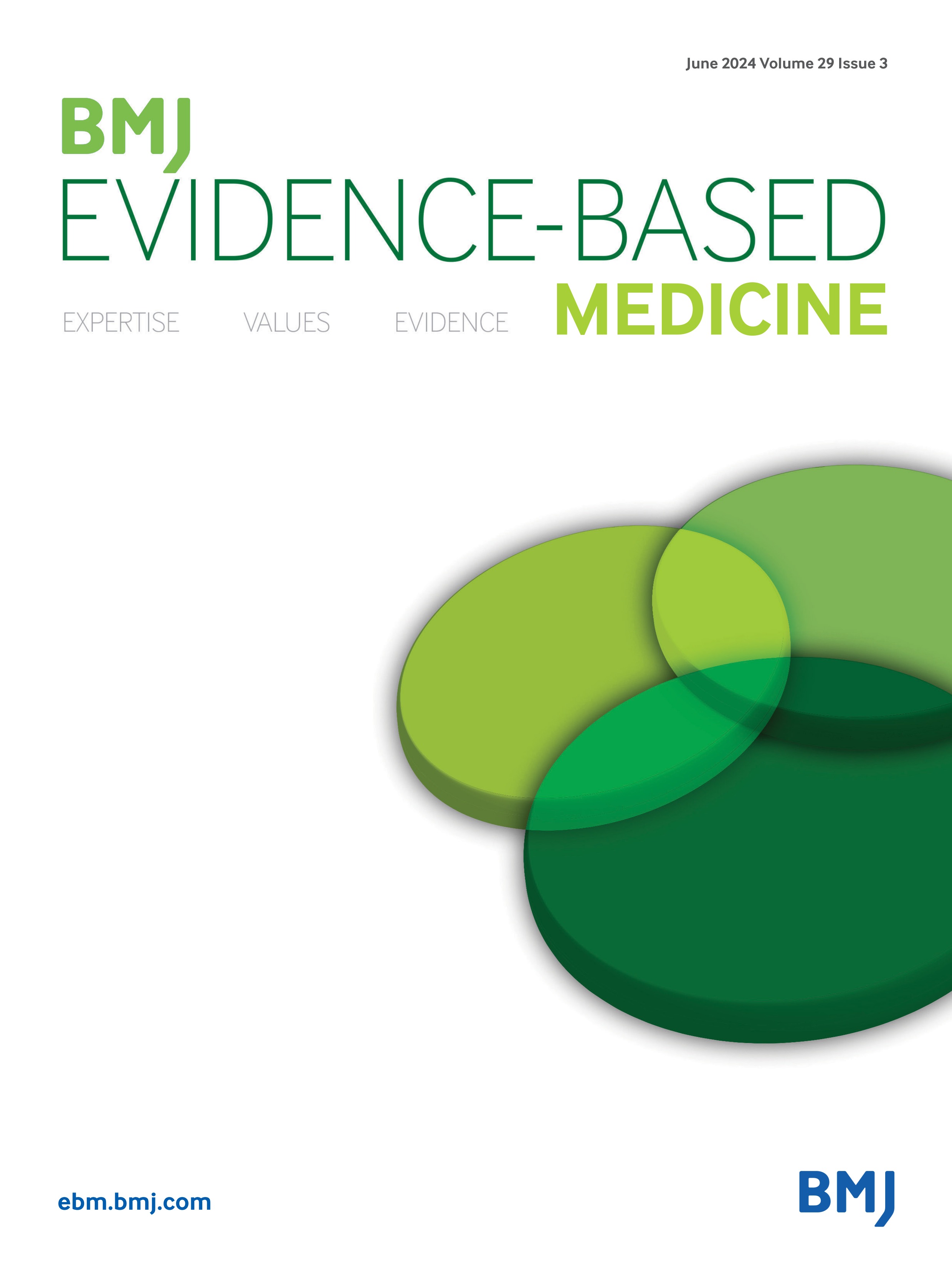 High-value care education can learn from the evidence-based medicine movement: moving beyond competencies and curricula to culture