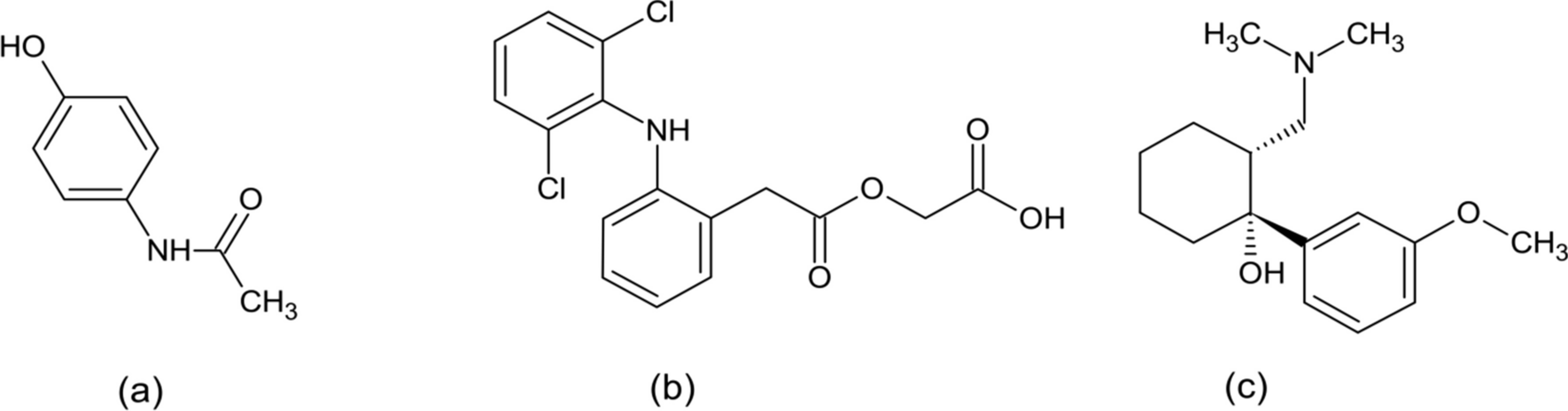 Green analytical chemistry-based spectrophotometric techniques for ternary component analysis of pain relievers