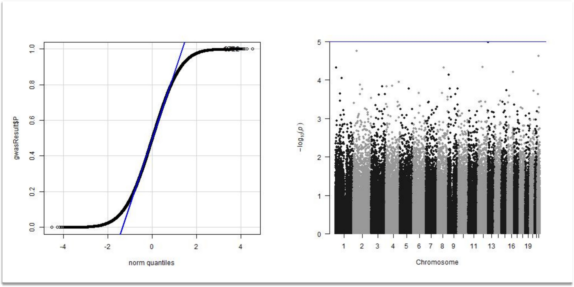 Genetics of suicide ideation. A role for inflammation and neuroplasticity?