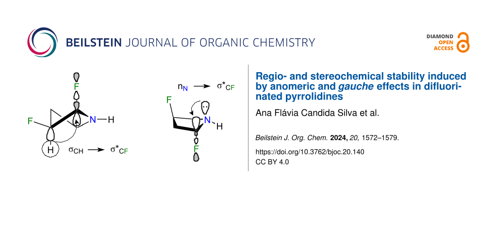 Regio- and stereochemical stability induced by anomeric and gauche effects in difluorinated pyrrolidines