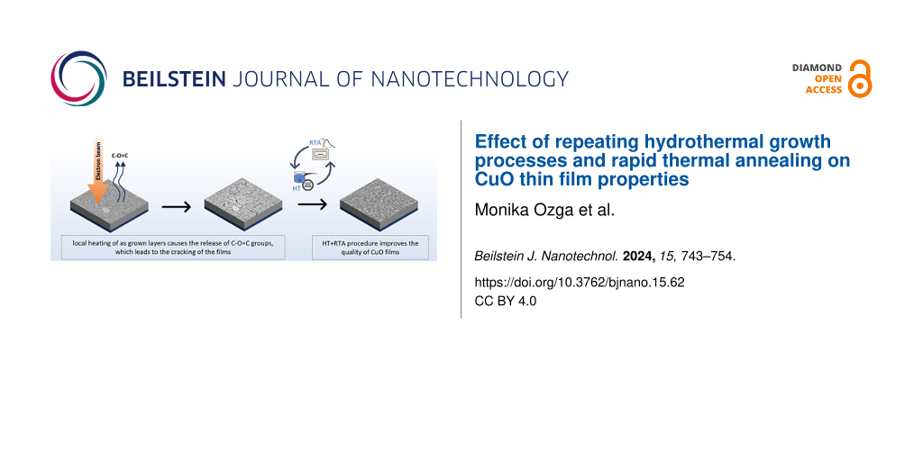 Effect of repeating hydrothermal growth processes and rapid thermal annealing on CuO thin film properties