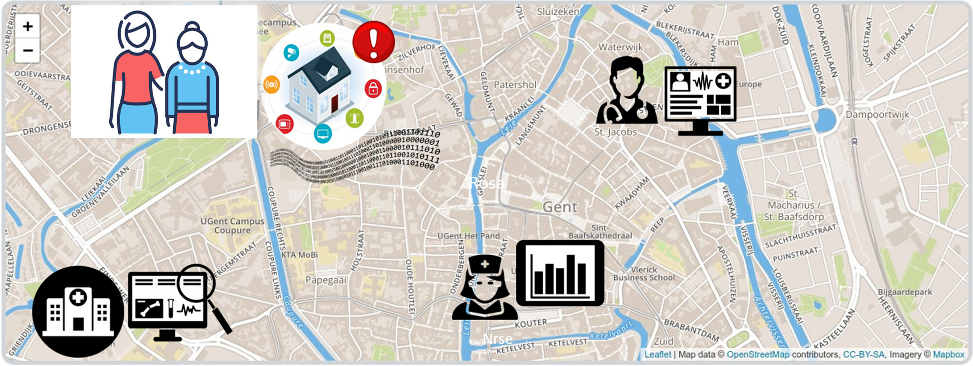 Optimized continuous homecare provisioning through distributed data-driven semantic services and cross-organizational workflows