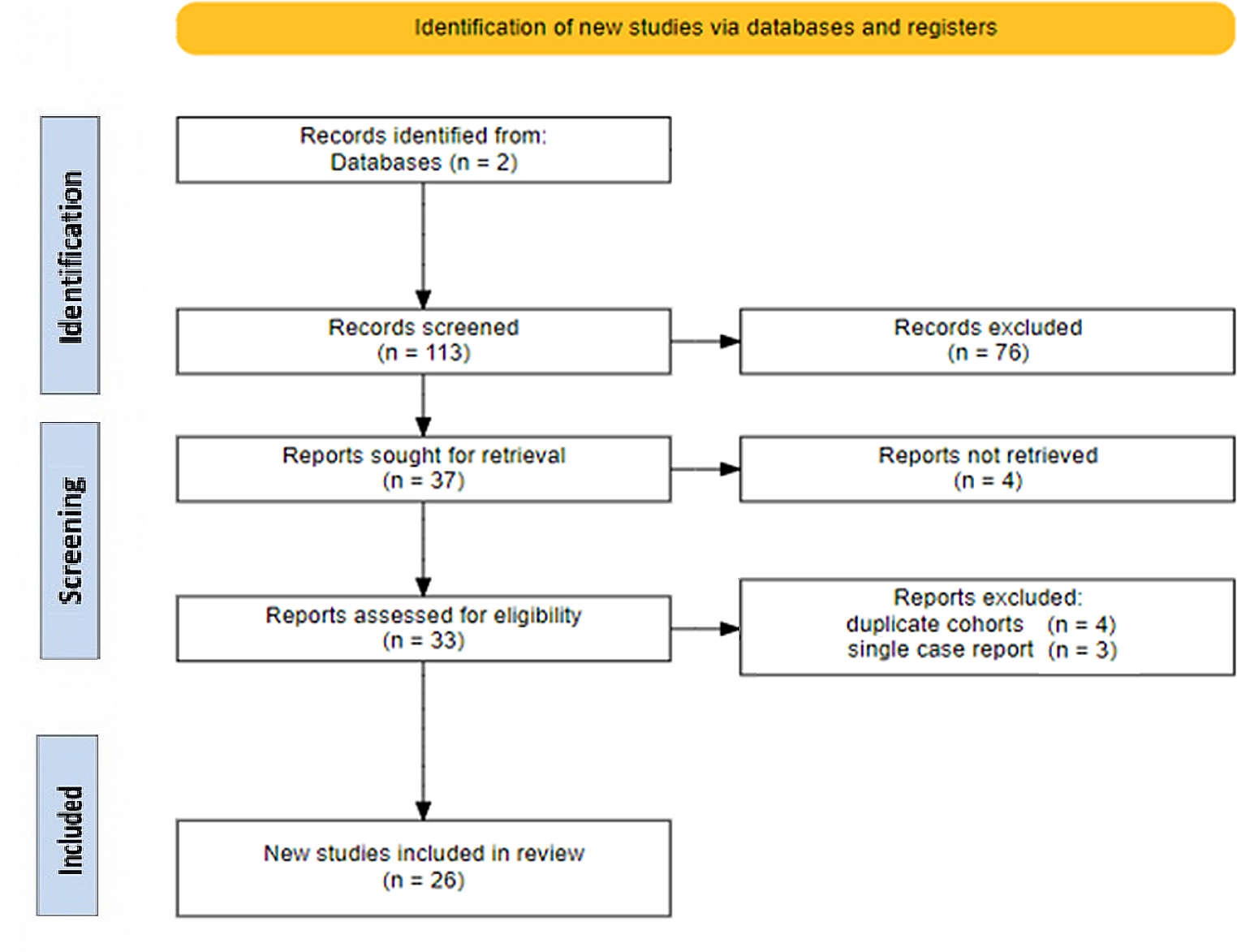 Renal papillary tip biopsy in stone formers: a review of clinical safety and insights