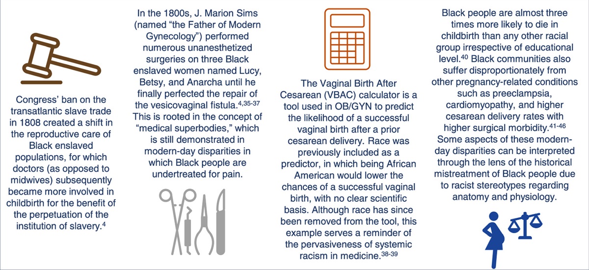The Importance of Discussing the History of Racism in Medical Student Education