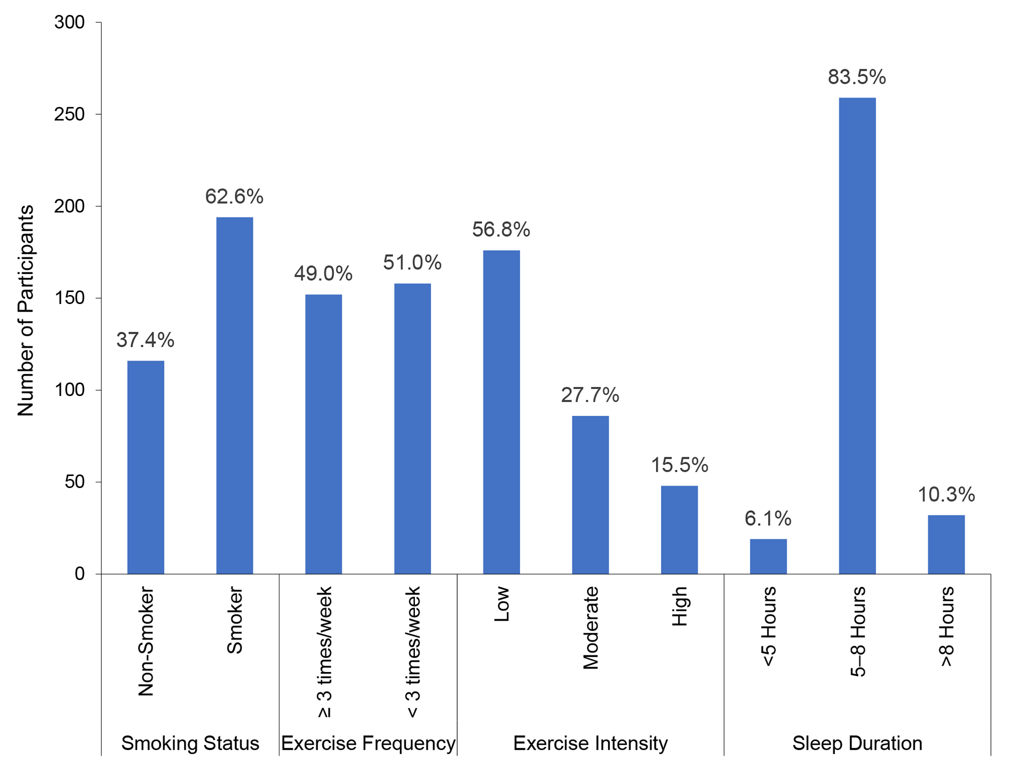 Navigating the skies: a cross-sectional study of depression among Saudi Arabian airline pilots