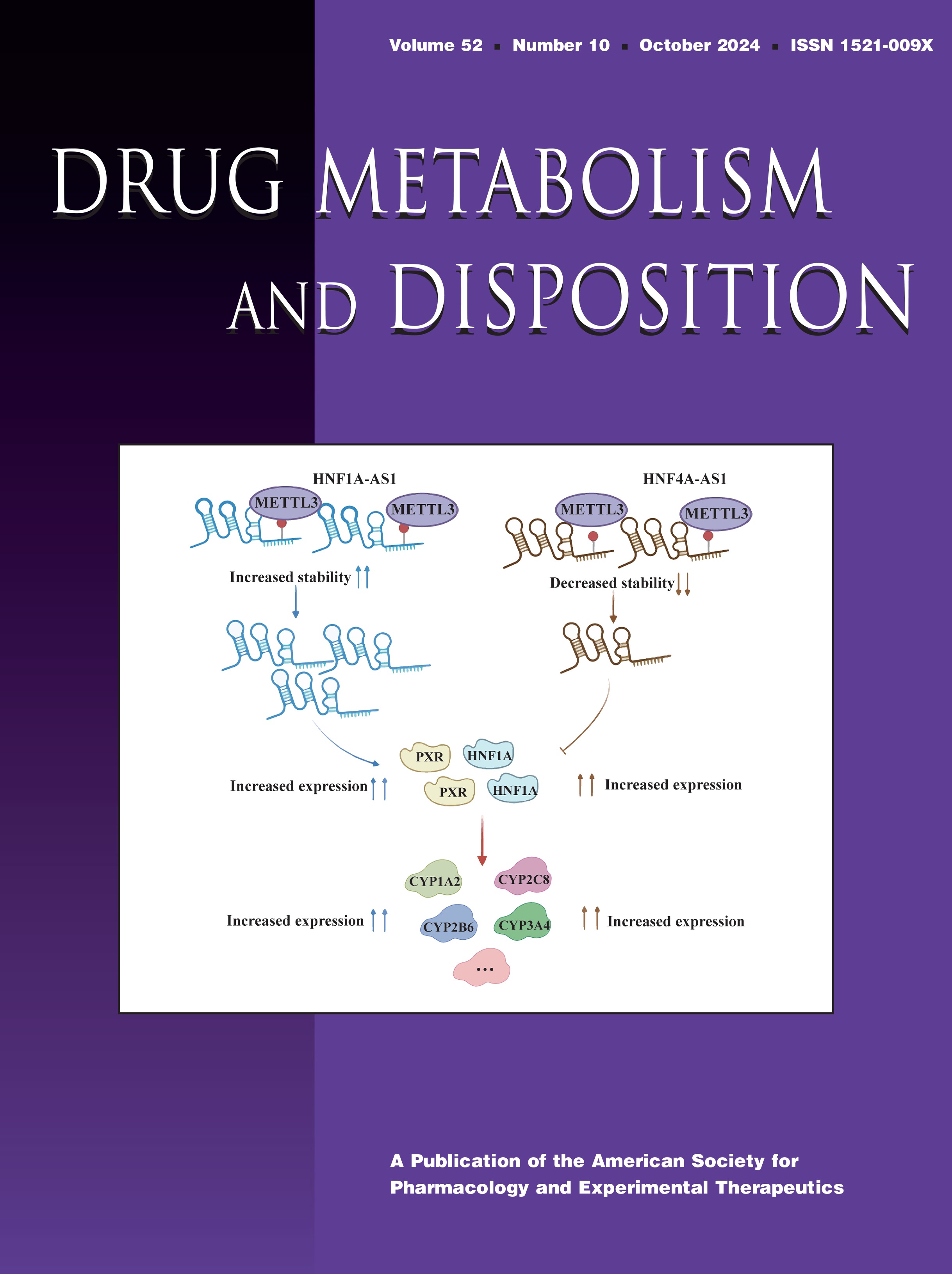 Metabolism and Excretion of [14C]Mobocertinib, a Selective Covalent Inhibitor of Epidermal Growth Factor Receptor (EGFR) Exon 20 Insertion Mutations, in Healthy Male Subjects [Articles]