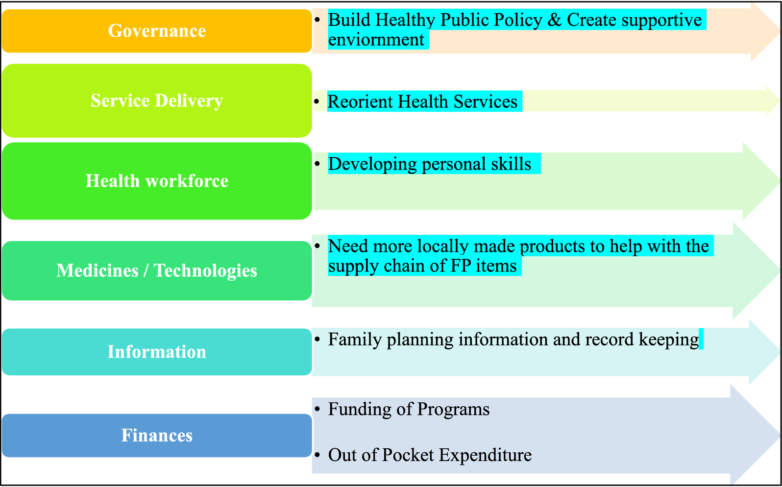 Men’s involvement in family planning programs: an exploratory study from Karachi, Pakistan