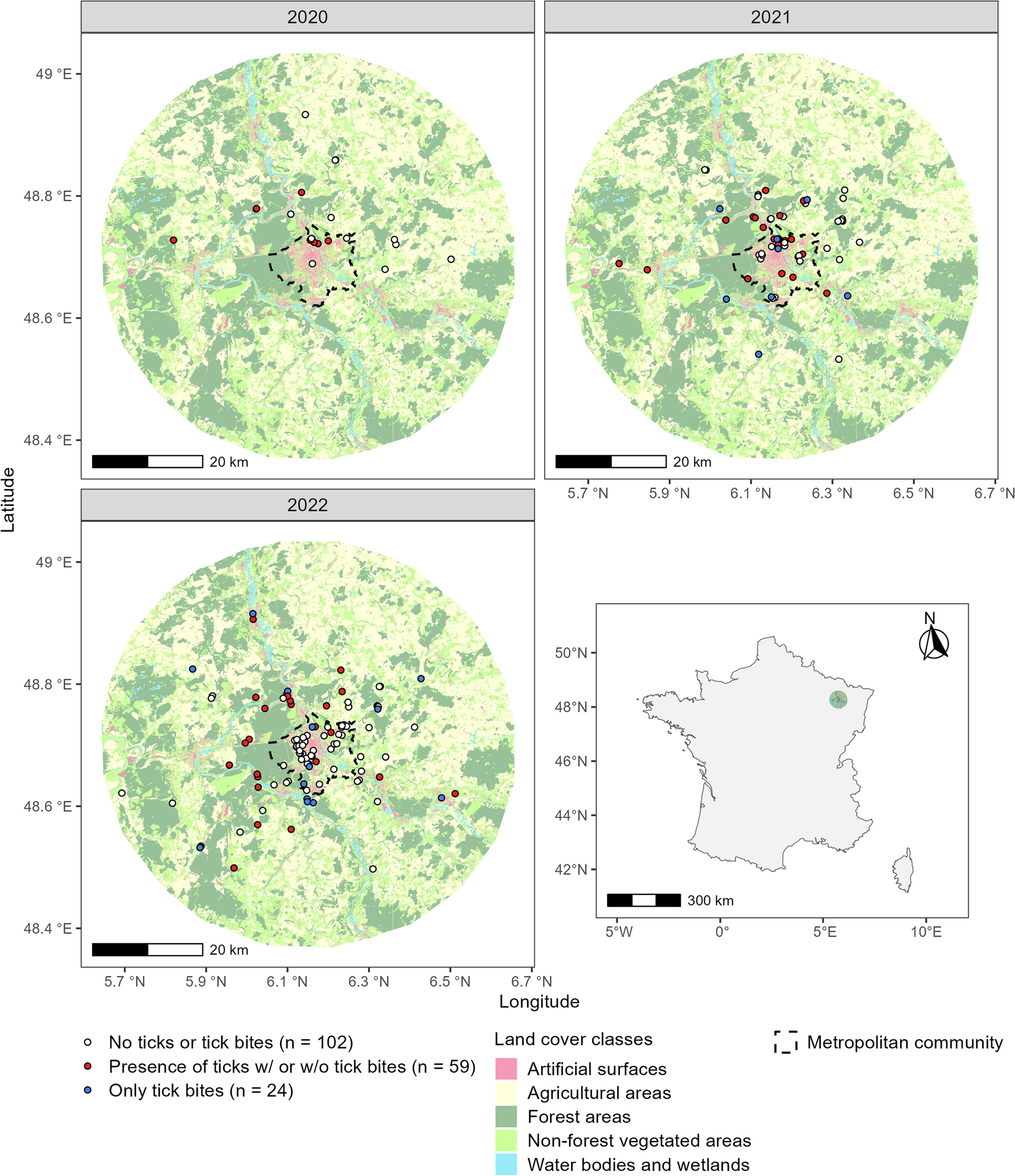 Understanding Ixodes ricinus occurrence in private yards: influence of yard and landscape features