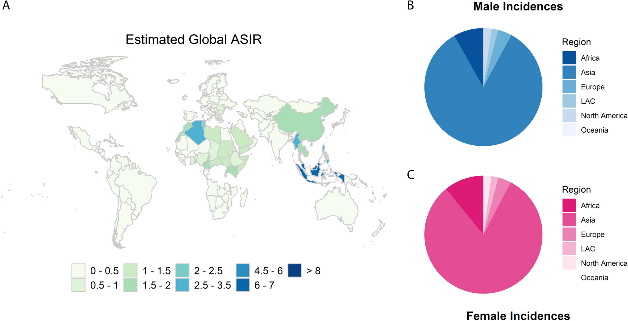 Epidemiology of nasopharyngeal carcinoma: current insights and future outlook