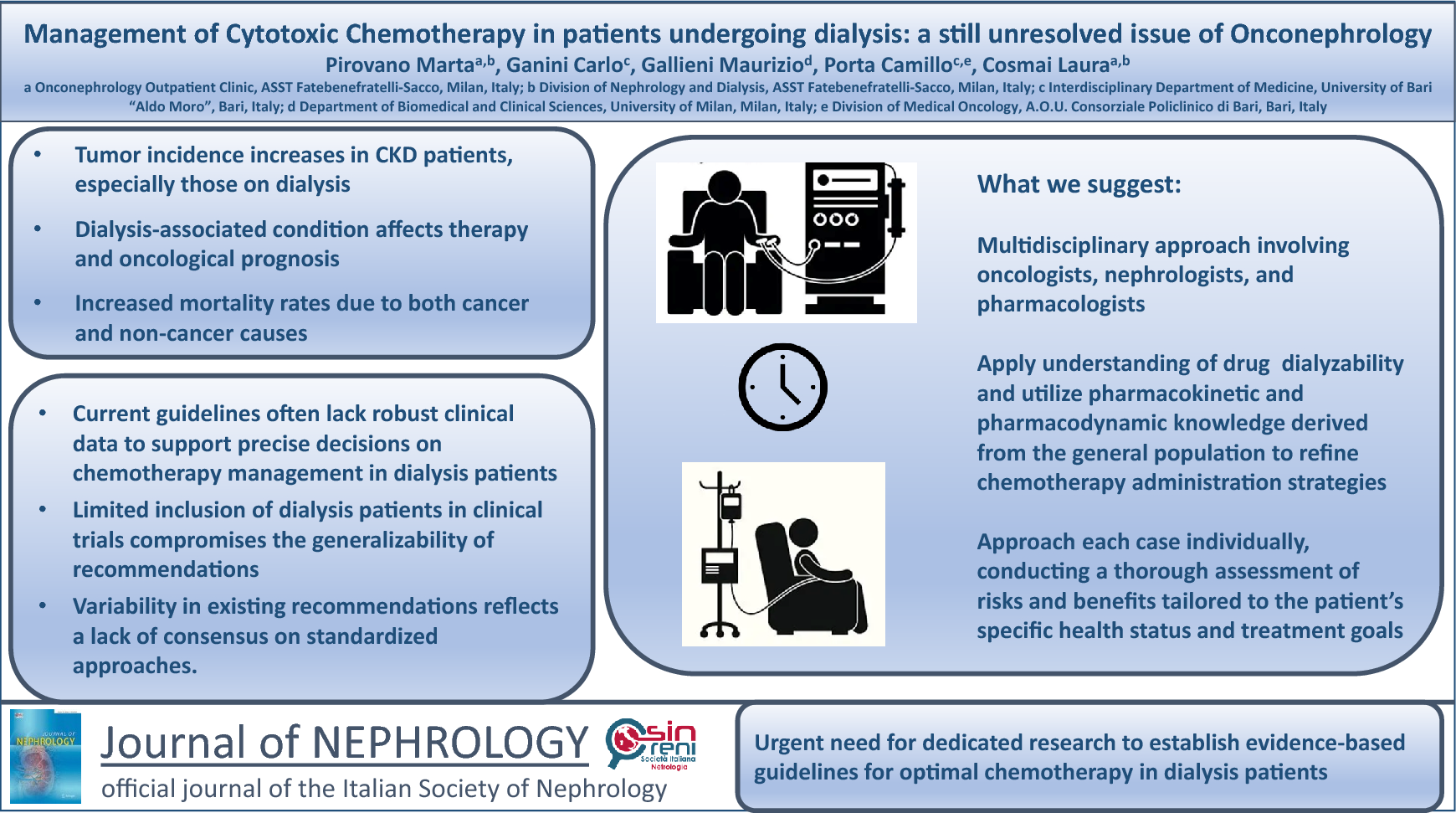 Management of cytotoxic chemotherapy in patients undergoing dialysis: a still unresolved issue of onconephrology