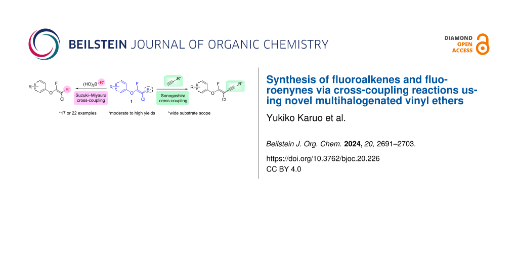 Synthesis of fluoroalkenes and fluoroenynes via cross-coupling reactions using novel multihalogenated vinyl ethers