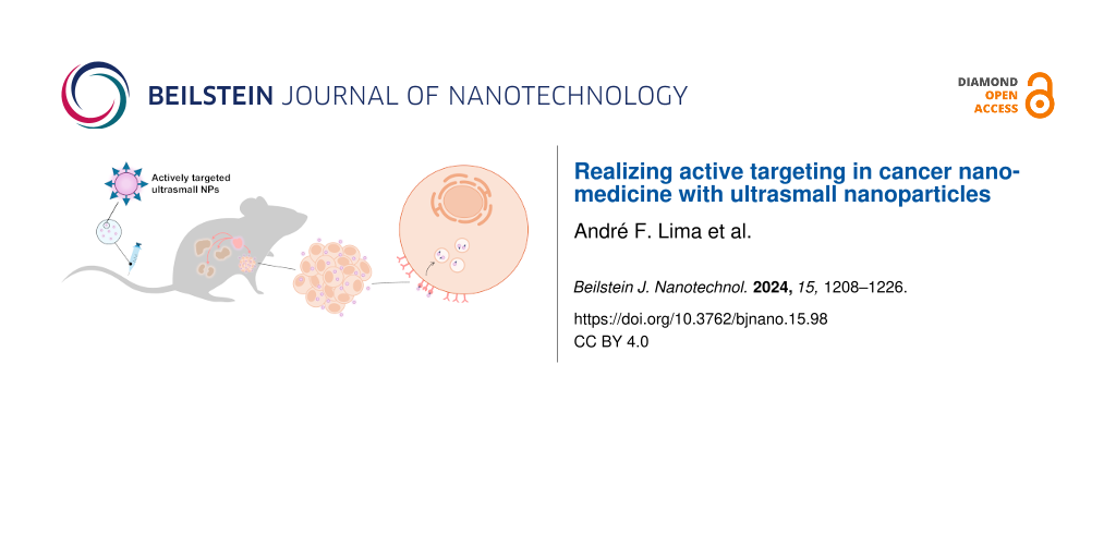 Realizing active targeting in cancer nanomedicine with ultrasmall nanoparticles