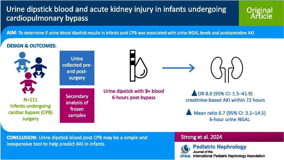 Urine dipstick blood and acute kidney injury in infants undergoing cardiopulmonary bypass