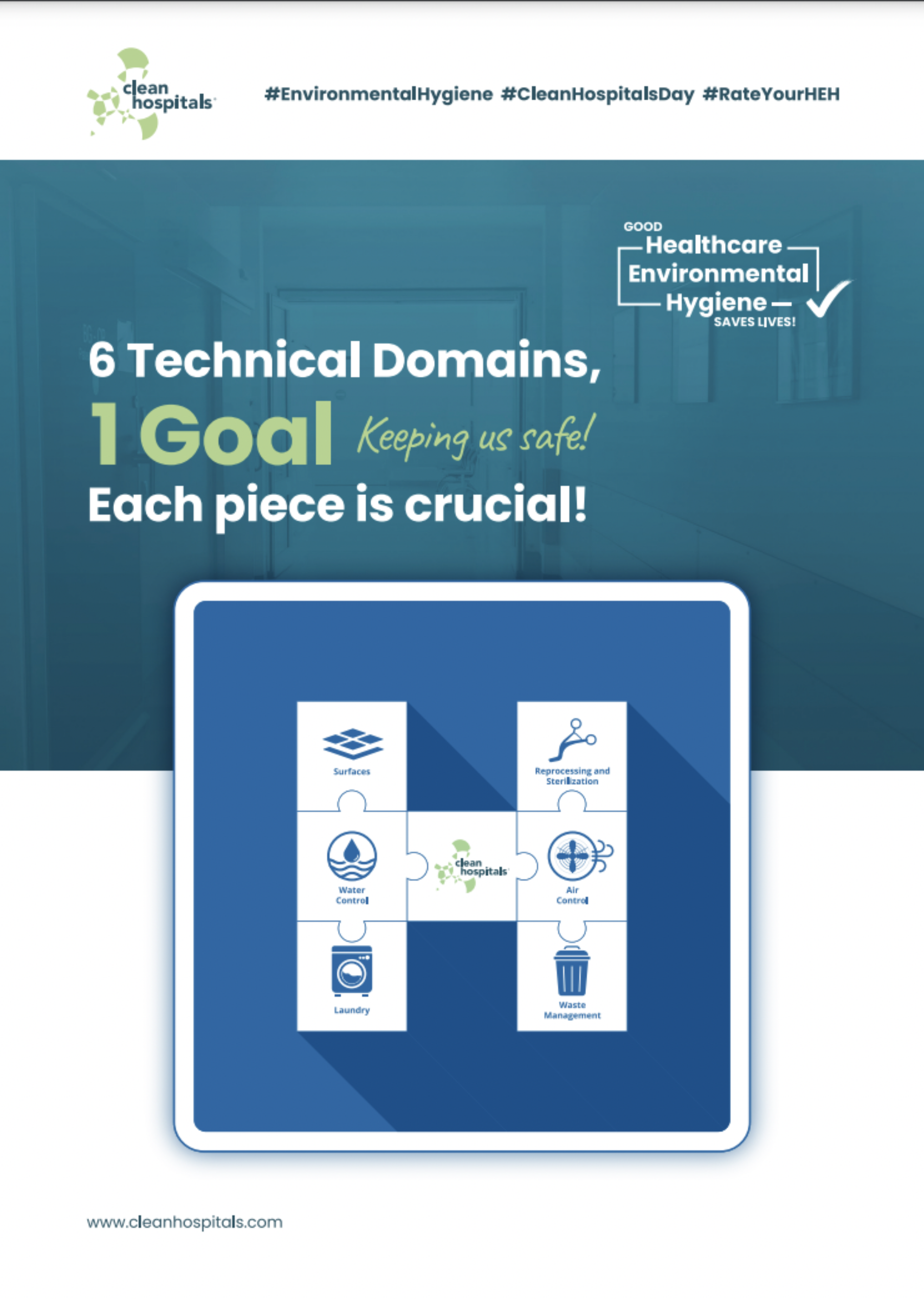 Clean Hospitals Day 2024: the technical domains of healthcare environmental hygiene