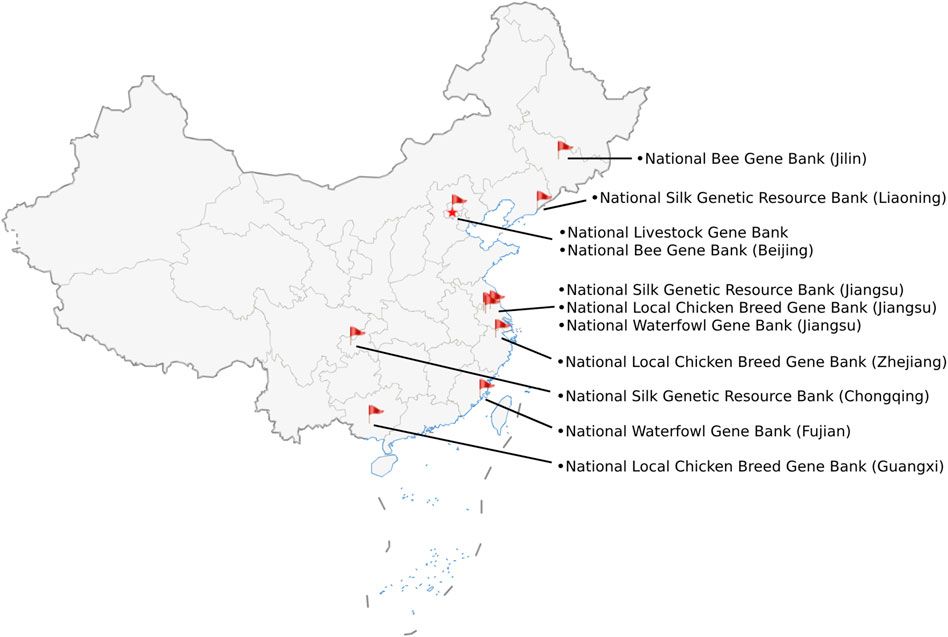 The current status and improvement directions of legal rules regarding Chinese national gene banks for farm animal genetic resources