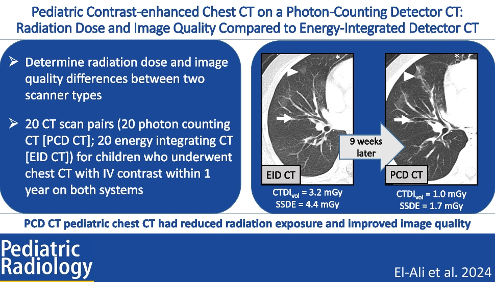 Pediatric contrast-enhanced chest CT on a photon-counting detector CT: radiation dose and image quality compared to energy-integrated detector CT