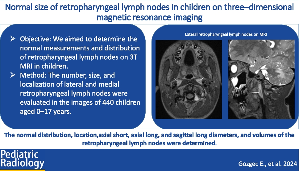 Normal size of retropharyngeal lymph nodes in children on three dimensional magnetic resonance imaging