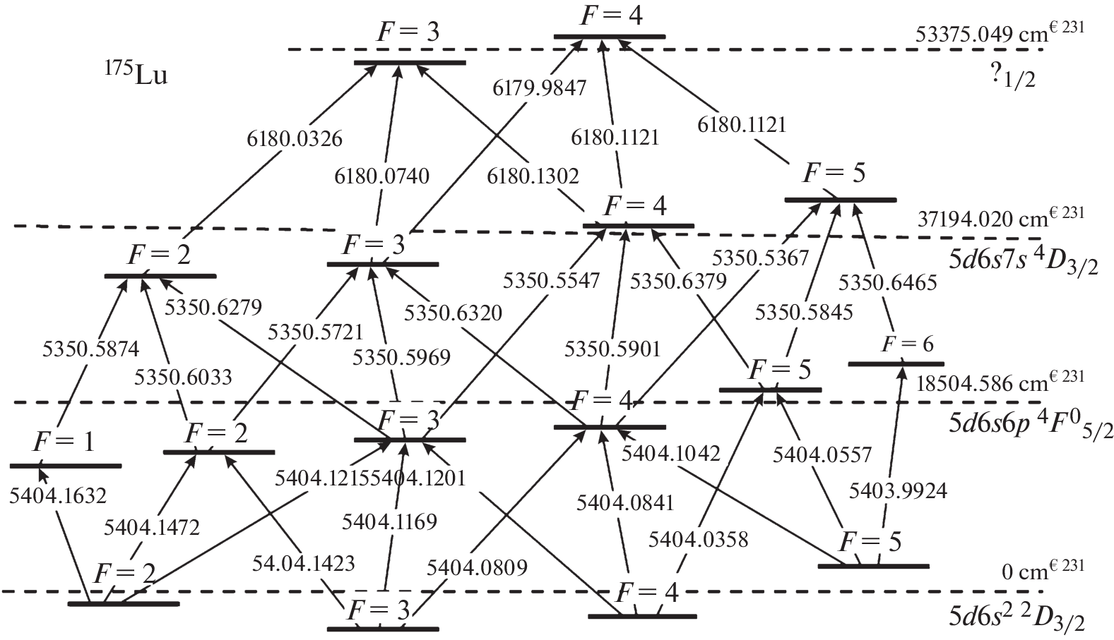 Autler–Townes Effect of Autoionization Transition at Laser Separation of Lutetium Isotopes