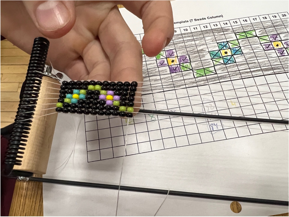 Developing Computational Thinking Using LYNX for Loom Beading Designs in Grade 5