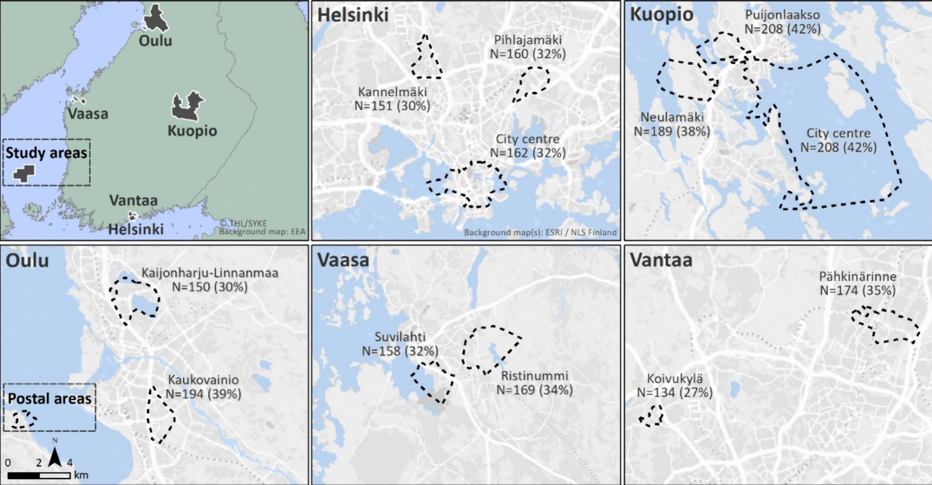 What Makes a Liveable Neighborhood? Role of Socio-Demographic, Dwelling, and Environmental Factors and Participation in Finnish Urban and Suburban Areas