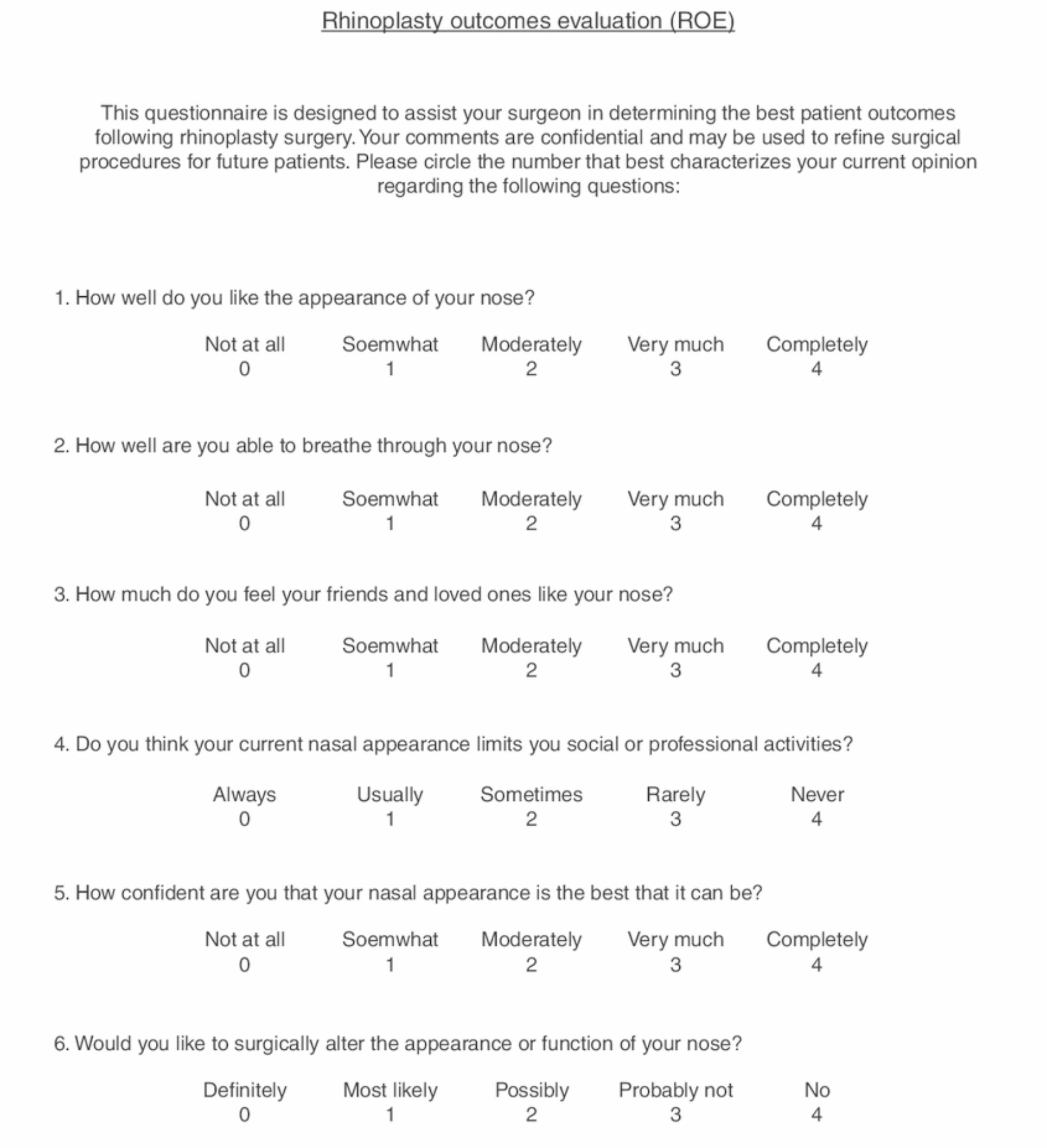 A comparative study of pre- and post-rhinoplasty patients’ quality of life (QOL) in the lower socio-economic demography