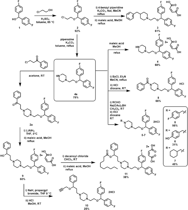 Exploration of vanoxerine analogues as antibacterial agents
