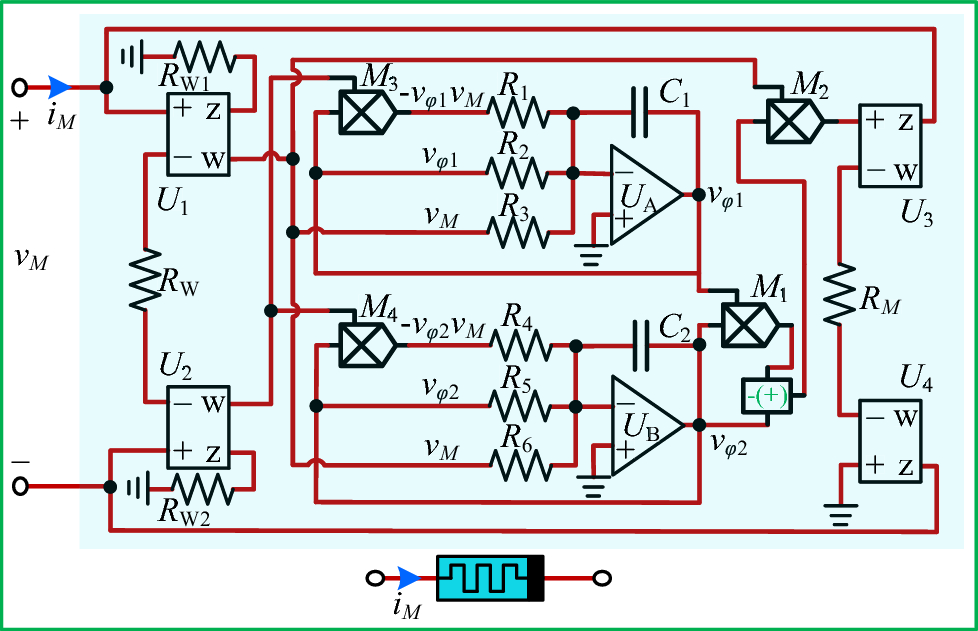 Fast-slow dynamics in a memristive ion channel-based bionic circuit