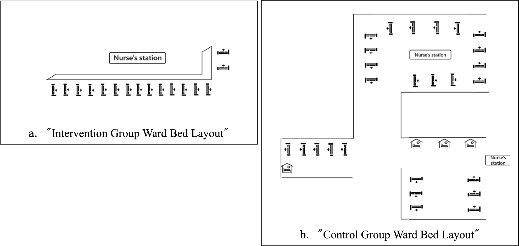 Based -evidence, an intervention study to improve sleep quality in awake adult ICU patients: a prospective, single-blind, clustered controlled trial