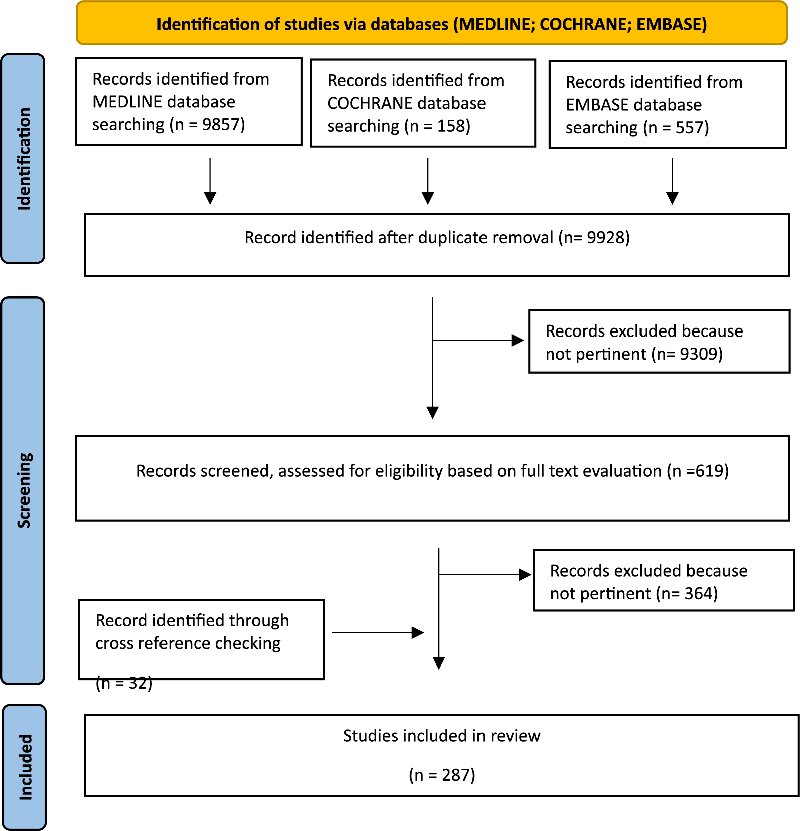 Surgical stabilization of rib fractures (SSRF): the WSES and CWIS position paper