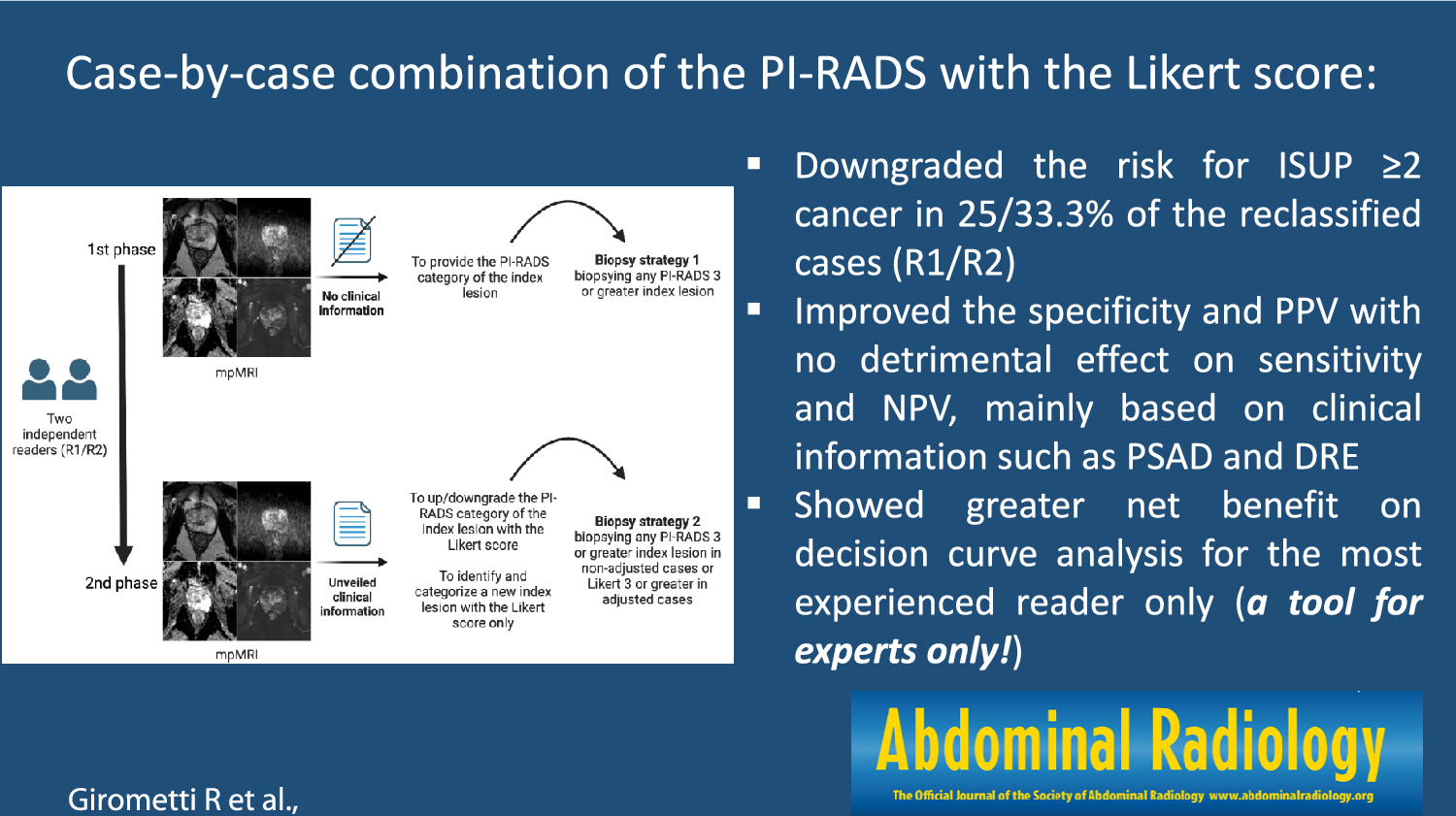 Case-by-case combination of the prostate imaging reporting and data system version 2.1 with the Likert score to reduce the false-positives of prostate MRI: a proof-of-concept study