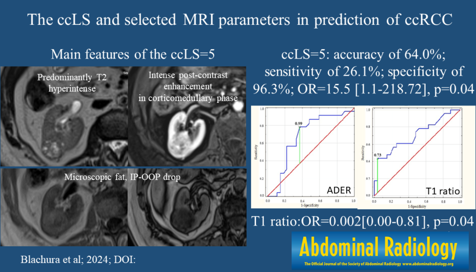 Diagnostic accuracy of the Clear Cell Likelihood Score and selected MRI parameters in the characterization of indeterminate renal masses – a single-institution study