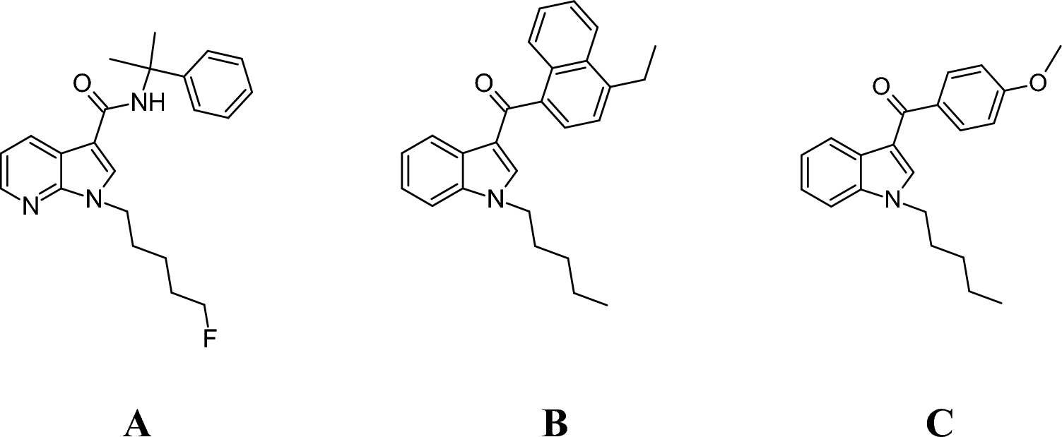 Does a carboxamide moiety alter the toxicokinetics of synthetic cannabinoids? A study after pulmonary and intravenous administration of cumyl-5F-P7AICA to pigs