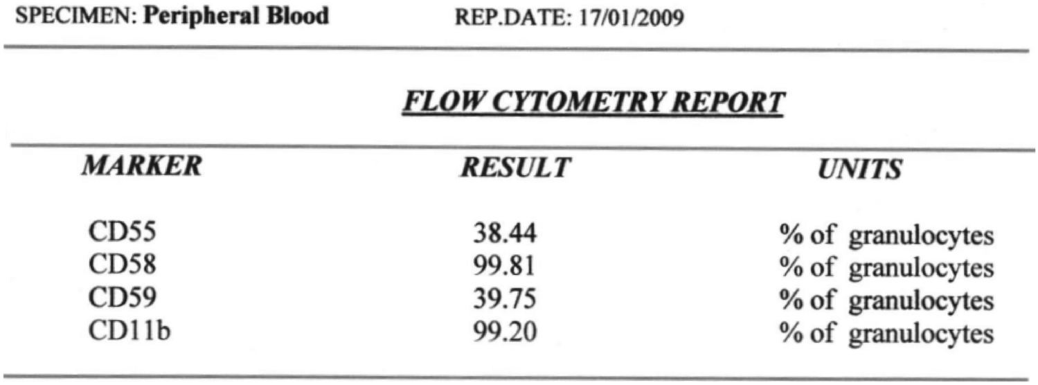 Paroxysmal Nocturnal Haemoglobinuria in Pregnancy: A Rare Case