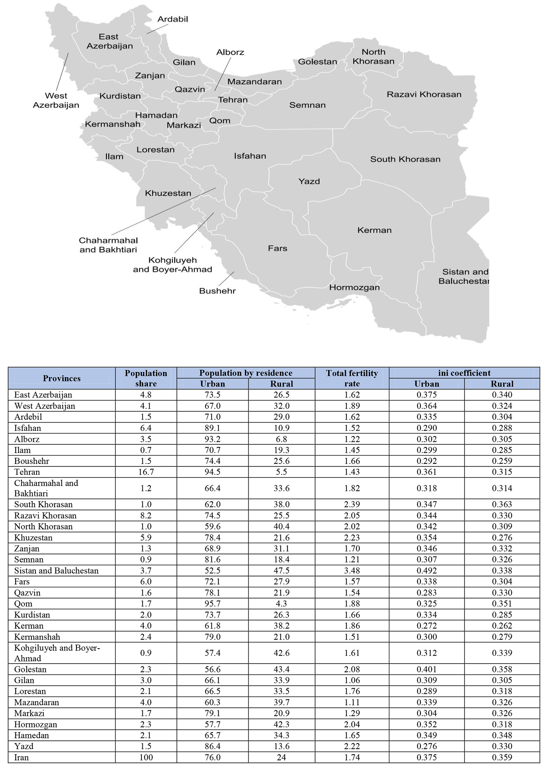 Impacts of economic sanctions on population health and health system: a study at national and sub-national levels from 2000 to 2020 in Iran