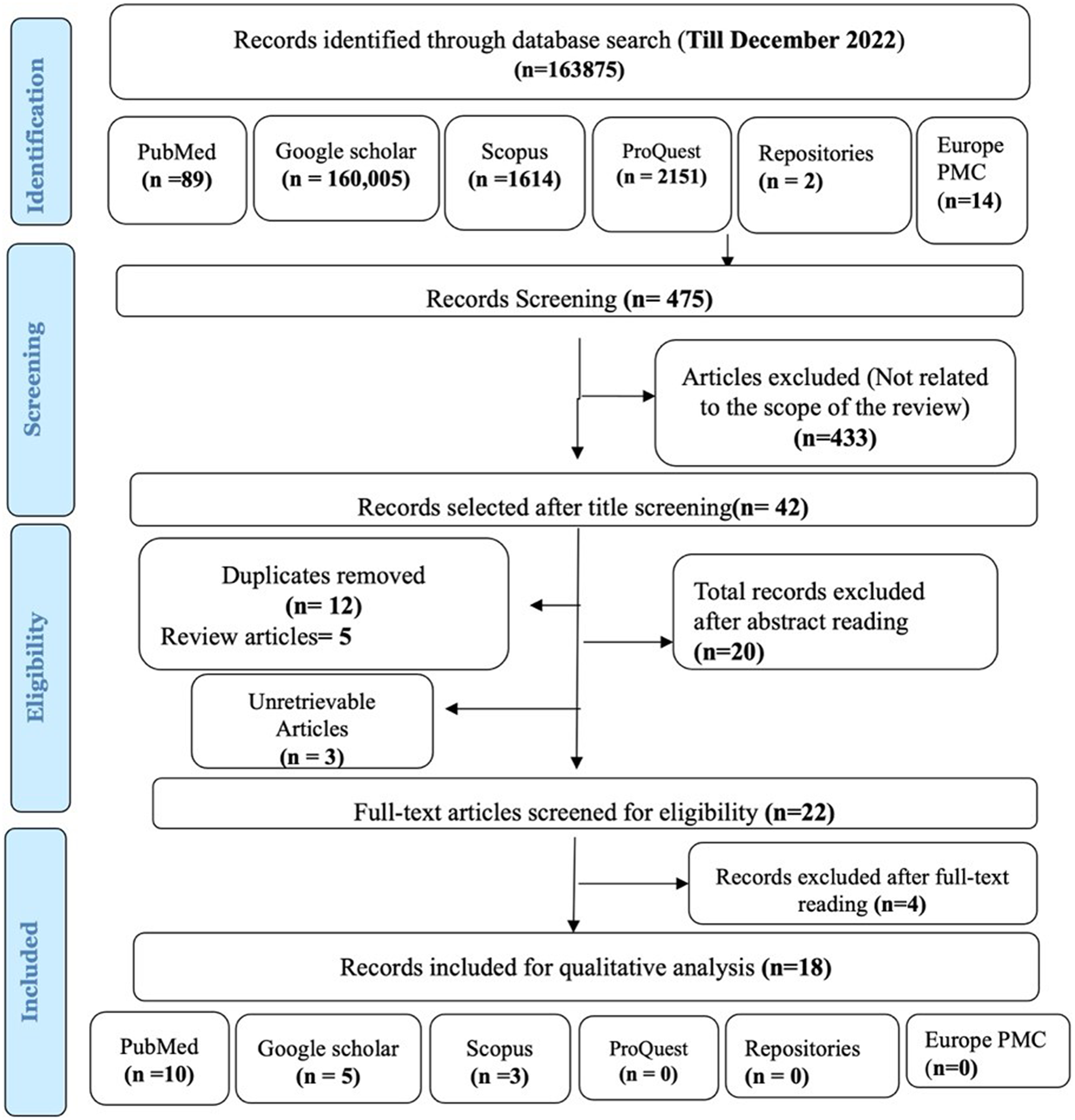 Reliability of ameloglyphics in forensic identification: a systematic review