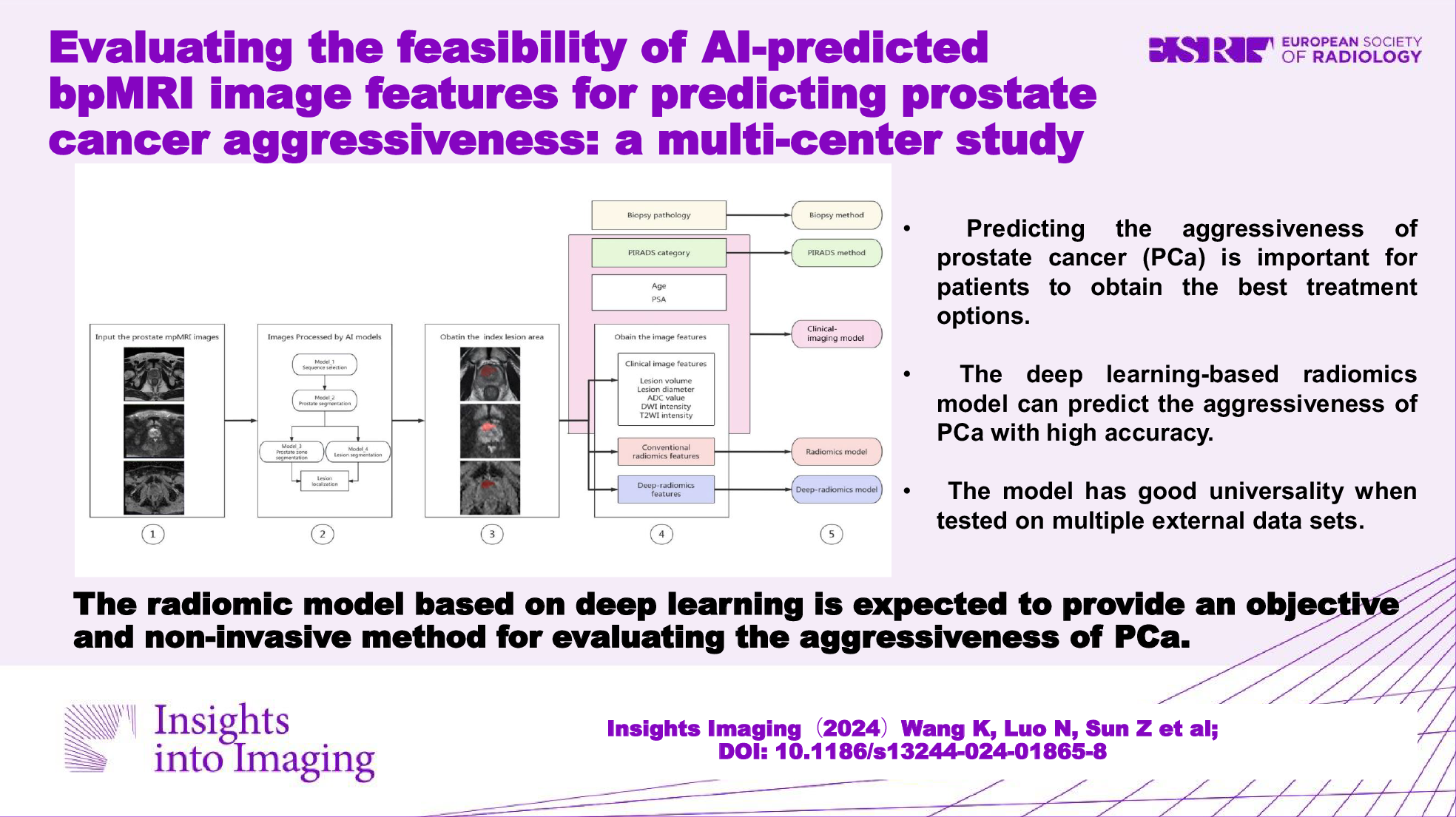 Evaluating the feasibility of AI-predicted bpMRI image features for predicting prostate cancer aggressiveness: a multi-center study
