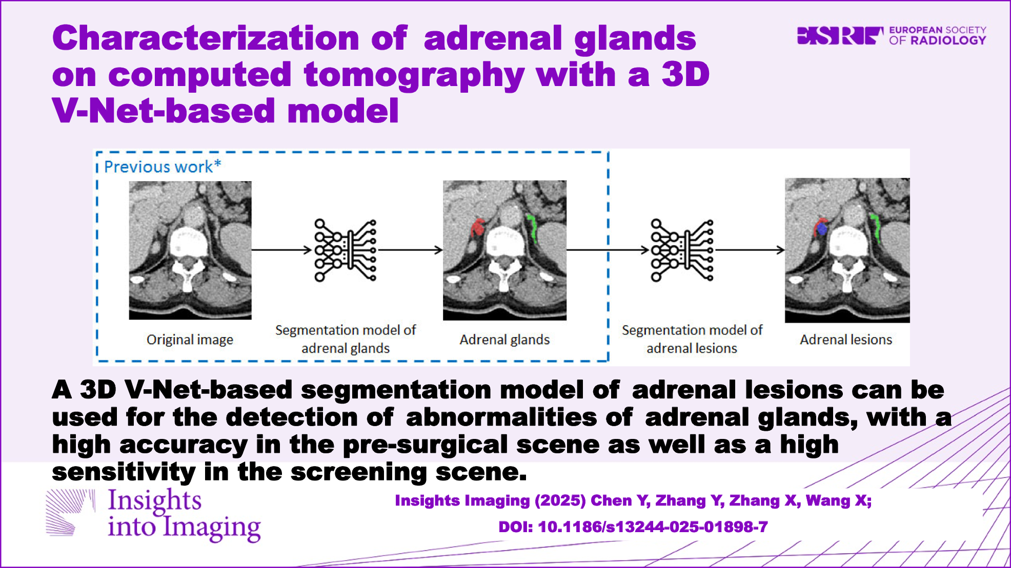 Characterization of adrenal glands on computed tomography with a 3D V-Net-based model
