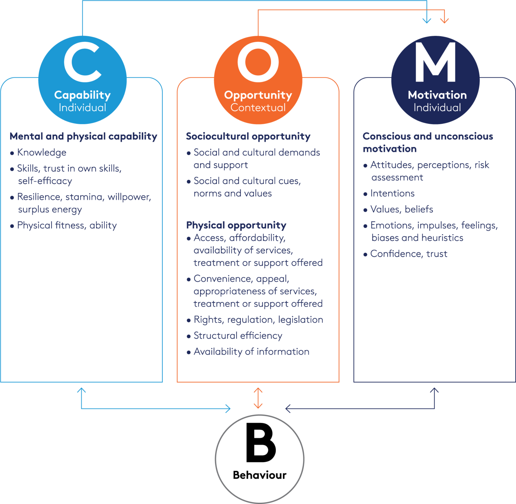 Barriers and drivers to exclusive breastfeeding in Kyrgyzstan: a qualitative study with mothers and health workers